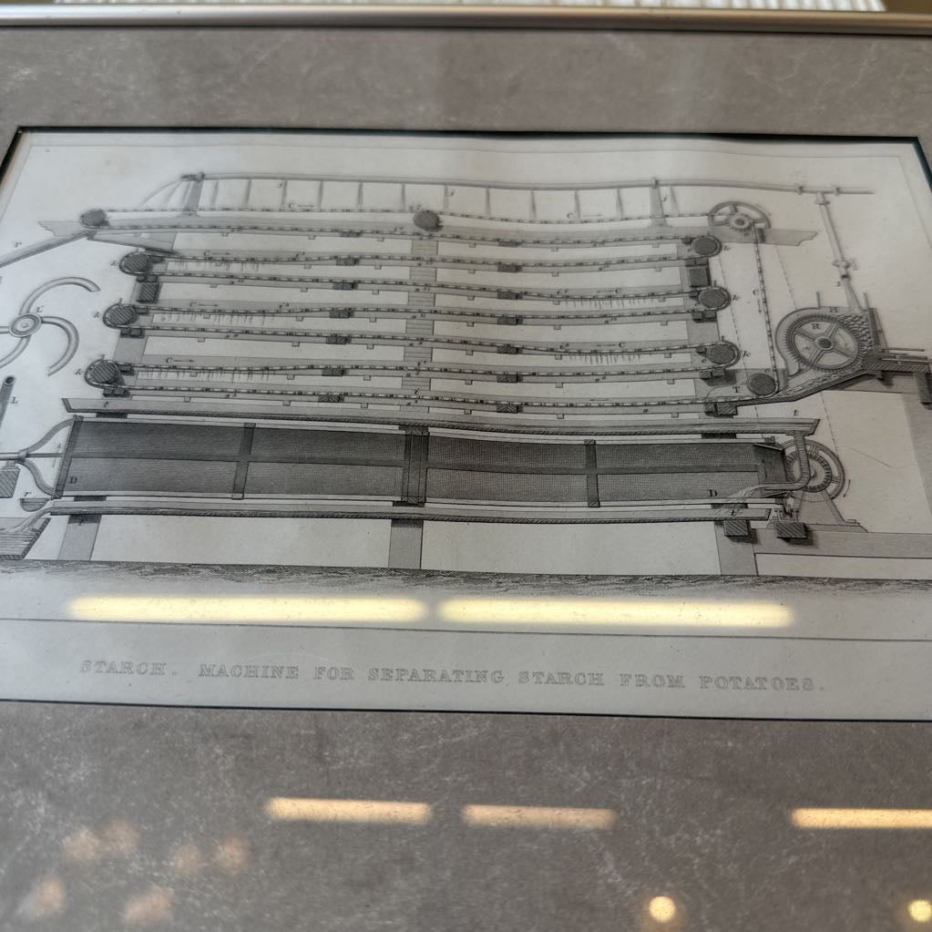 Mechanical Diag. Starch Machine ART