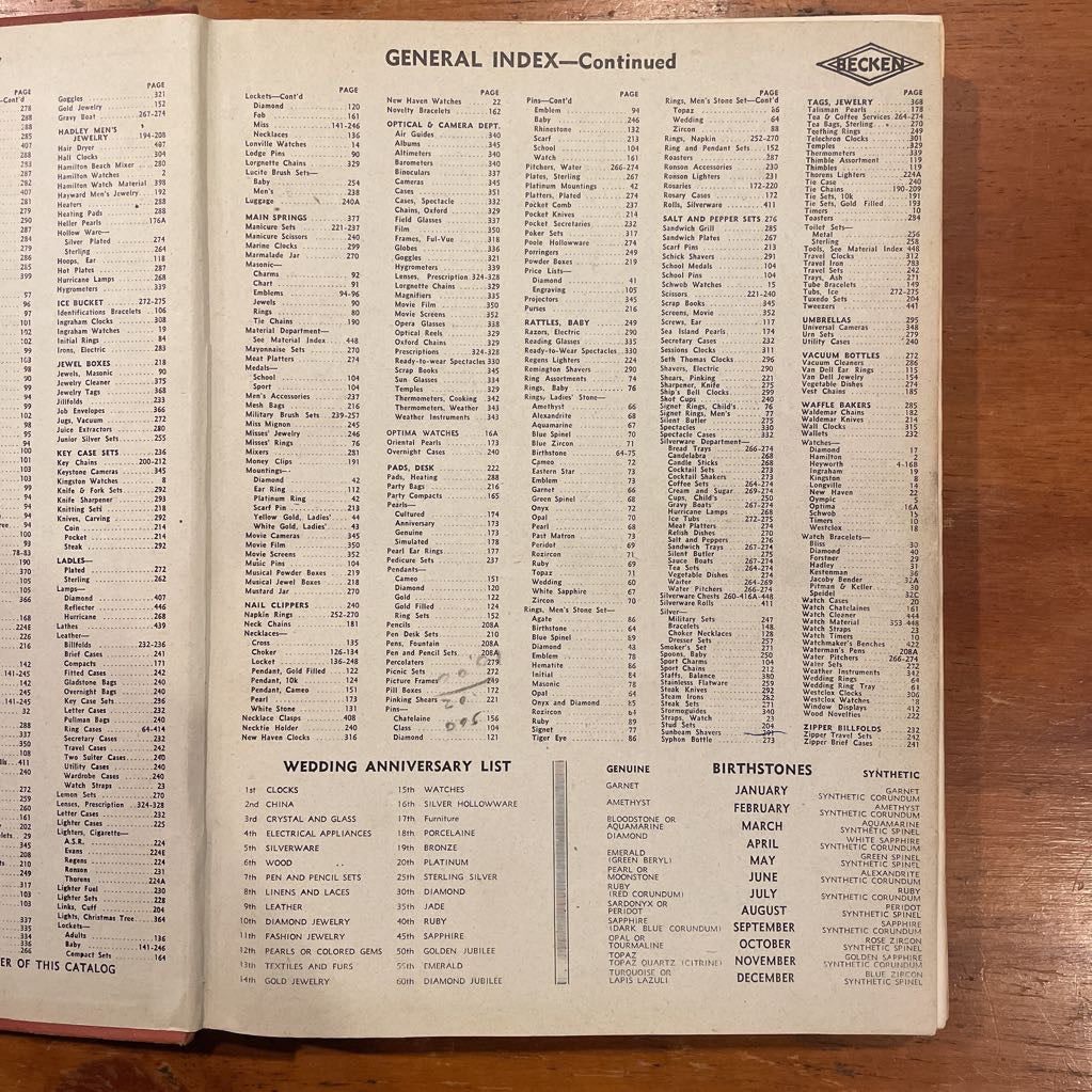 1947 Becken Handbook UNIQUE FINDS