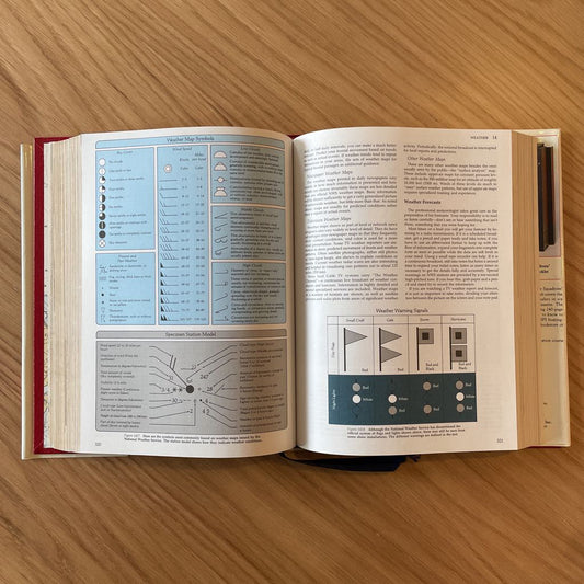 Chapman Piloting Book SMALLS