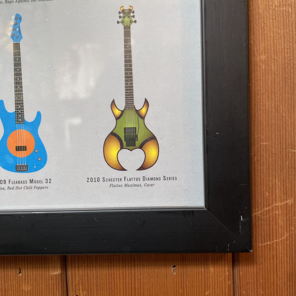 Guitar Types Art Poster