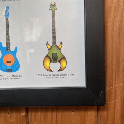 Guitar Types Art Poster