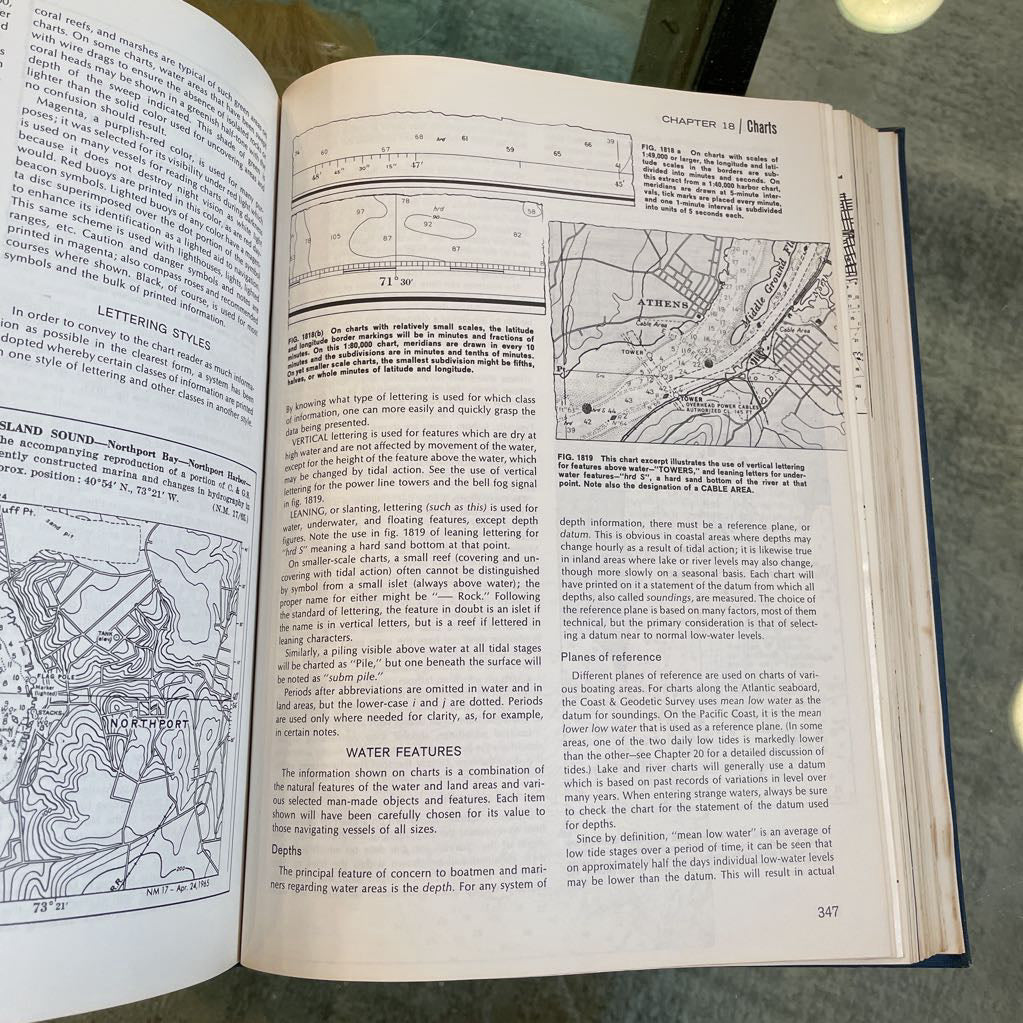 Piloting Book/Chapman SMALLS