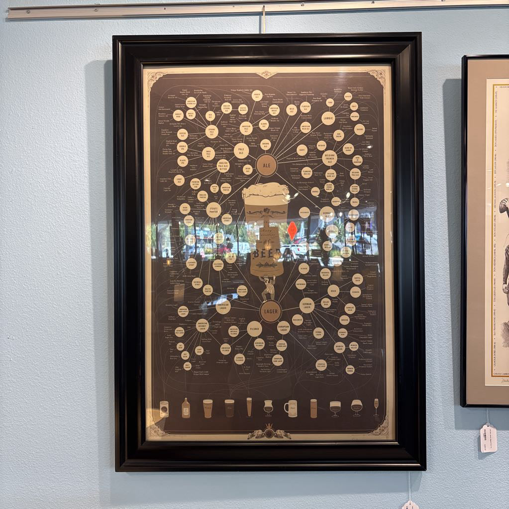 Hard Drink Family Tree Print ART