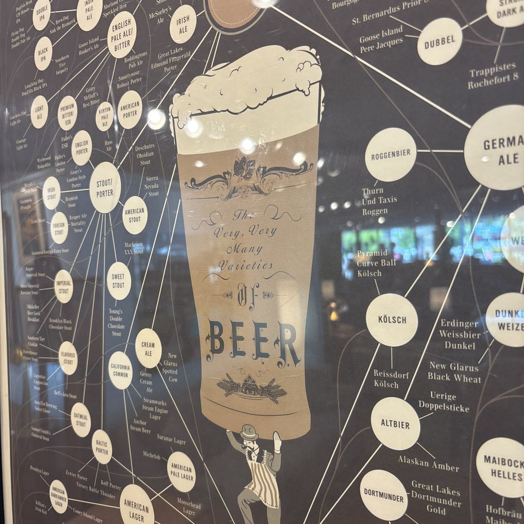Hard Drink Family Tree Print ART