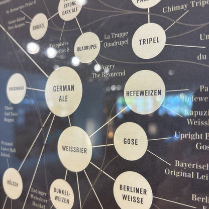 Hard Drink Family Tree Print ART
