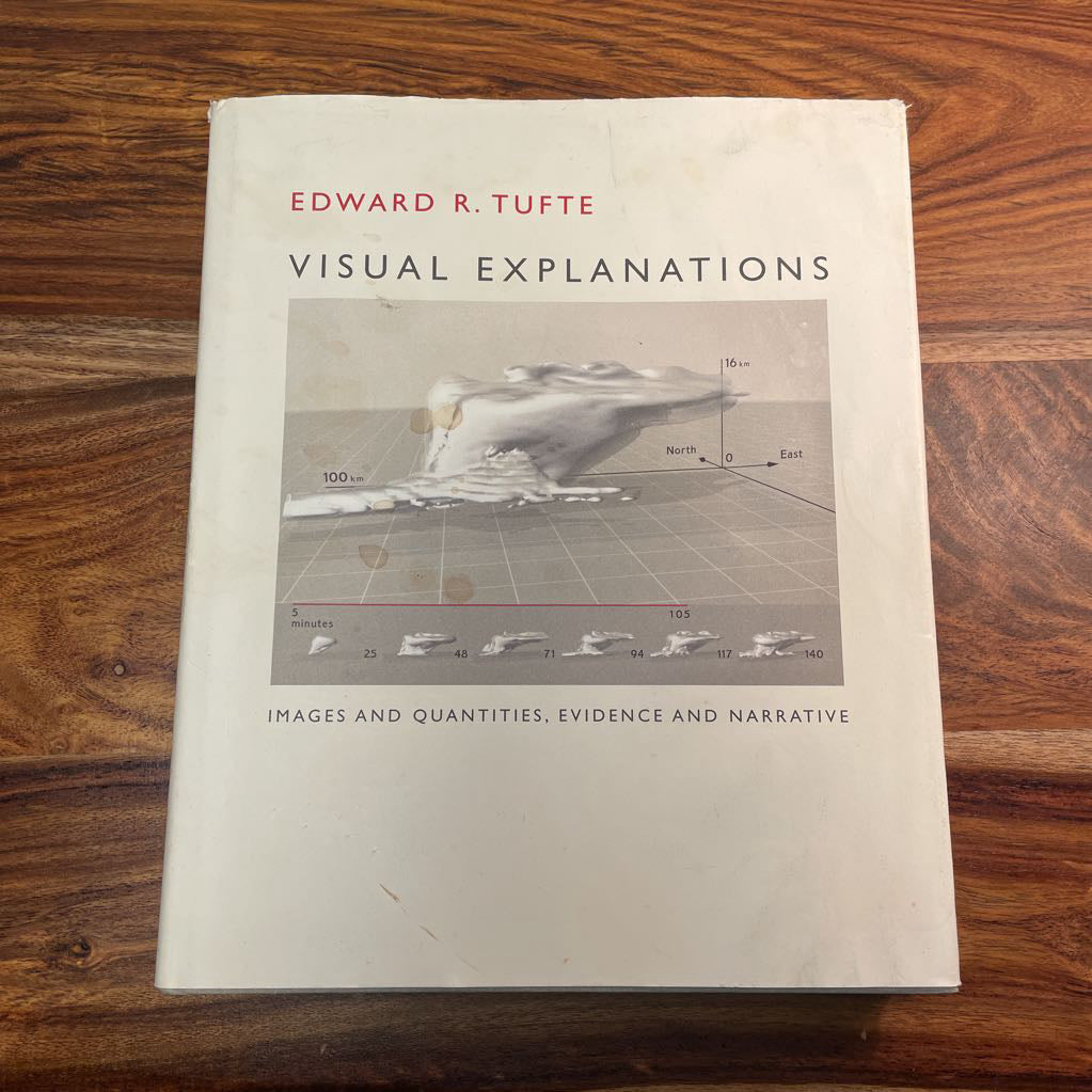 Visual Explanations Book SMALLS