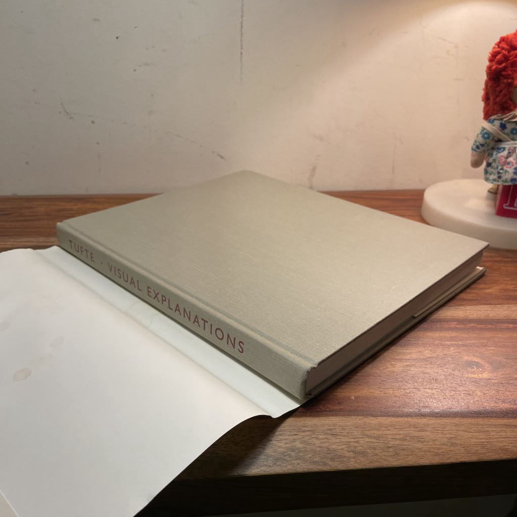 Visual Explanations Book SMALLS