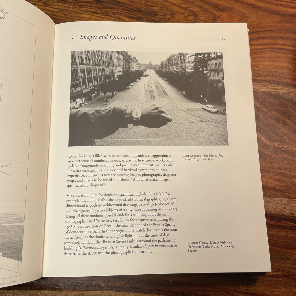 Visual Explanations Book SMALLS