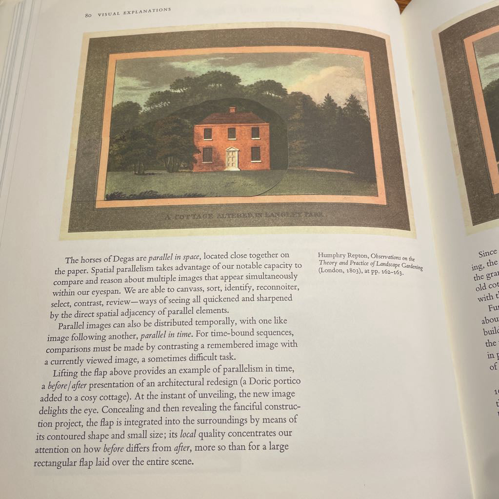 Visual Explanations Book SMALLS